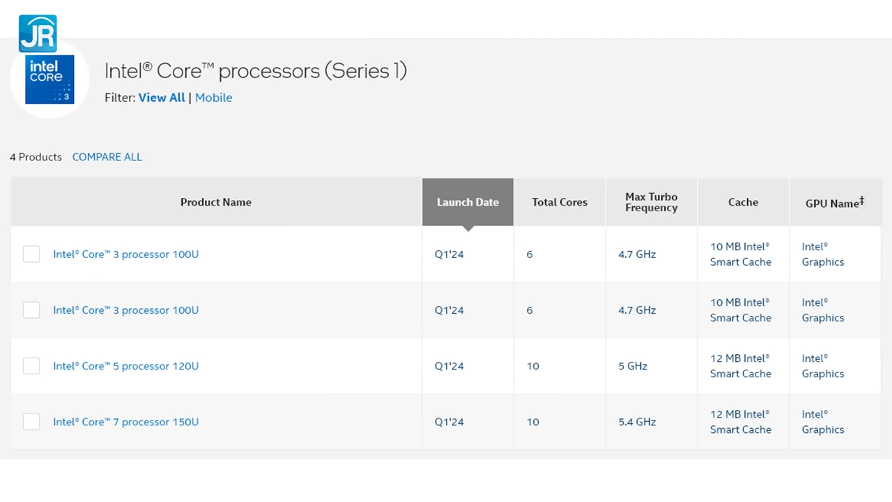 Preview Performa dan Kemampuan AI Laptop Intel Core Ultra 1 Apa Itu Intel Core Ultra Preview Performa Kemampuan AI Laptop Intel Core Ultra 6