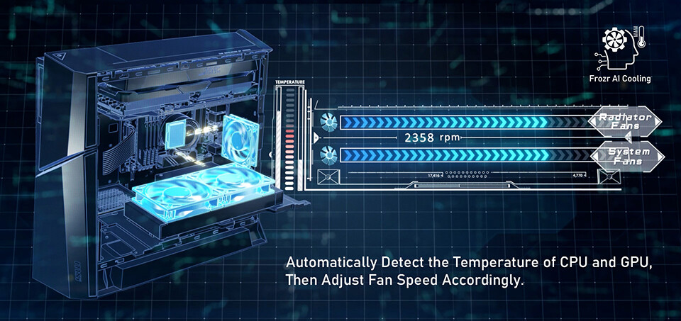 MSI Pamerkan Gaming Desktop dengan NVIDIA RTX 40 SUPER Series 3 KUNPrfqeuR0n5mfc