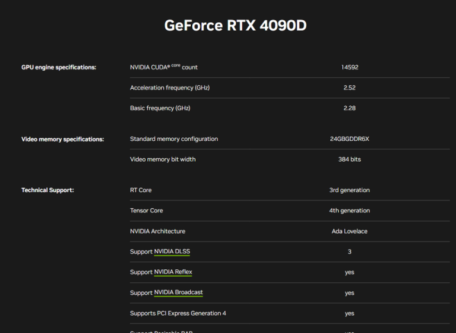 NVIDIA Rilis RTX 4090D di China, Apa Bedanya dengan Versi Standar? 2 Spesifikasi NVIDIA RTX 4090D