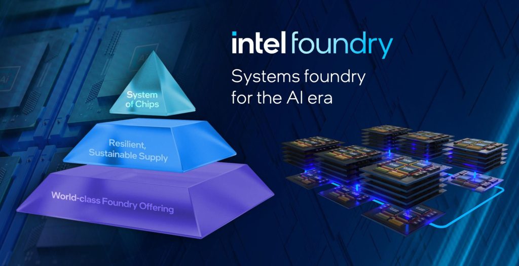 Intel Foundry 1024x526 1