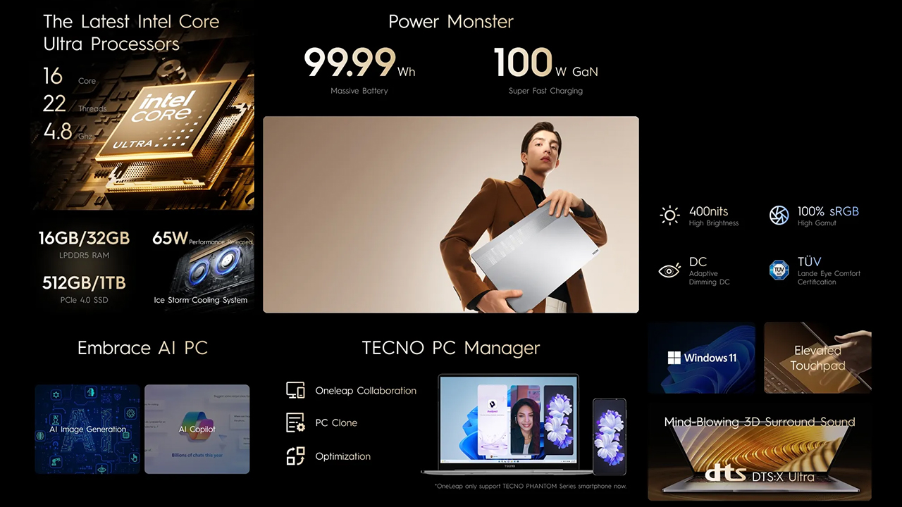 Main highlights of Megabook T16 Pro