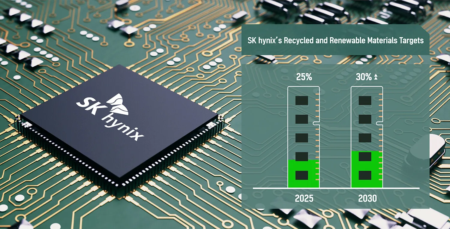 SK Hynix Ungkap Komitmen untuk Pakai Material Daur Ulang