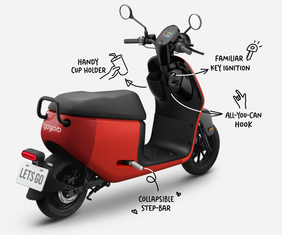 Gogoro Luncurkan Skuter Pintar dengan Desain dan Warna yang Lebih Menarik 2 Gogoro Jego 2