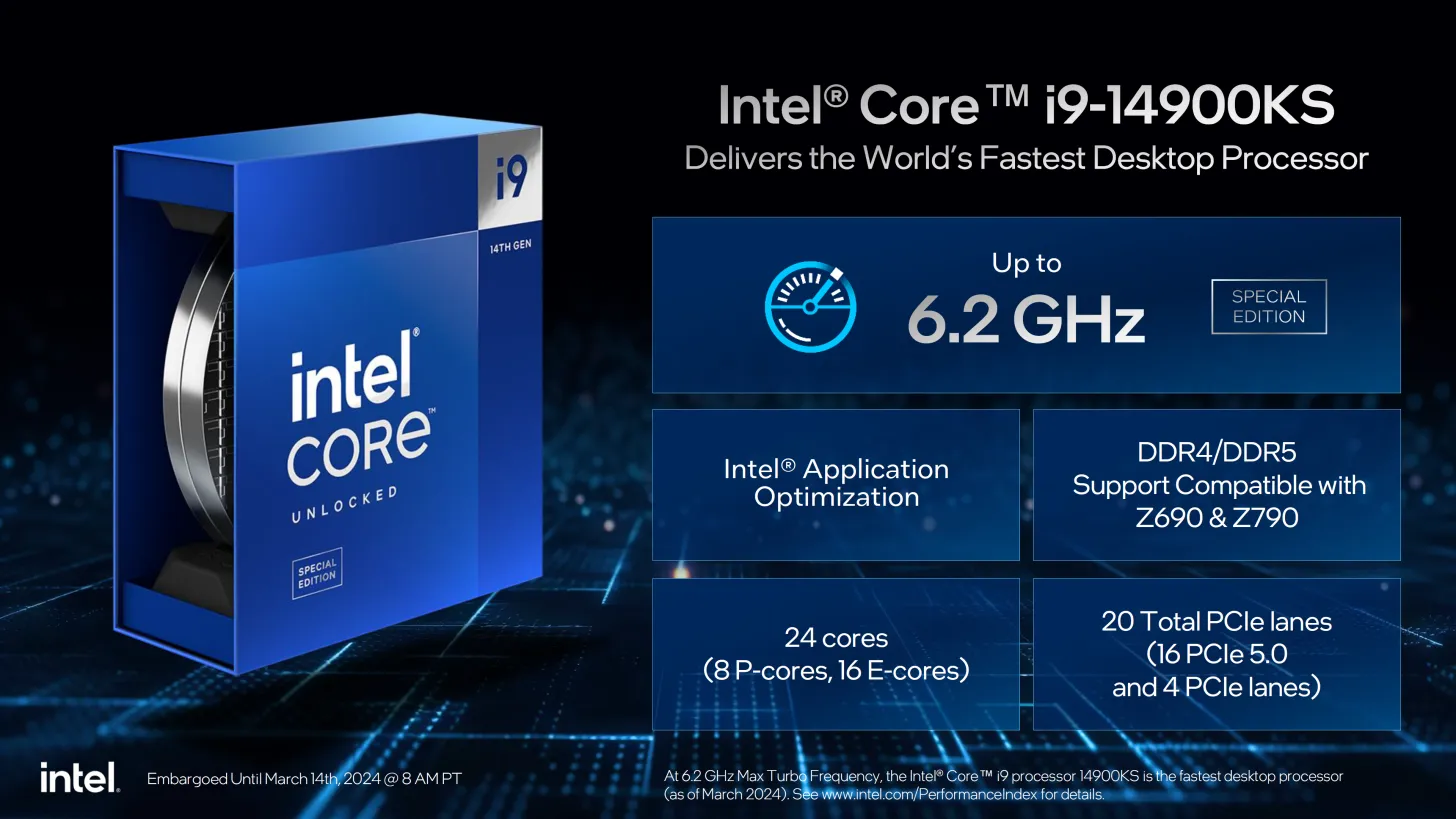 Intel Core i9-14900KS Rilis, Pecahkan Rekor dengan Clockspeed 6,2 GHz!