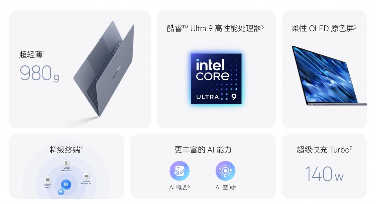 Huawei MateBook X Pro 2024 Dikenalkan dengan Intel Core Ultra 9 3 Huawei MateBook X Pro 2024 3