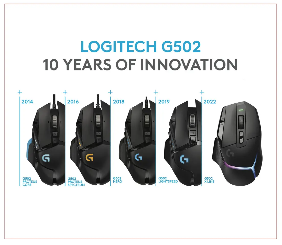 Logitech G G502 mouse gaming