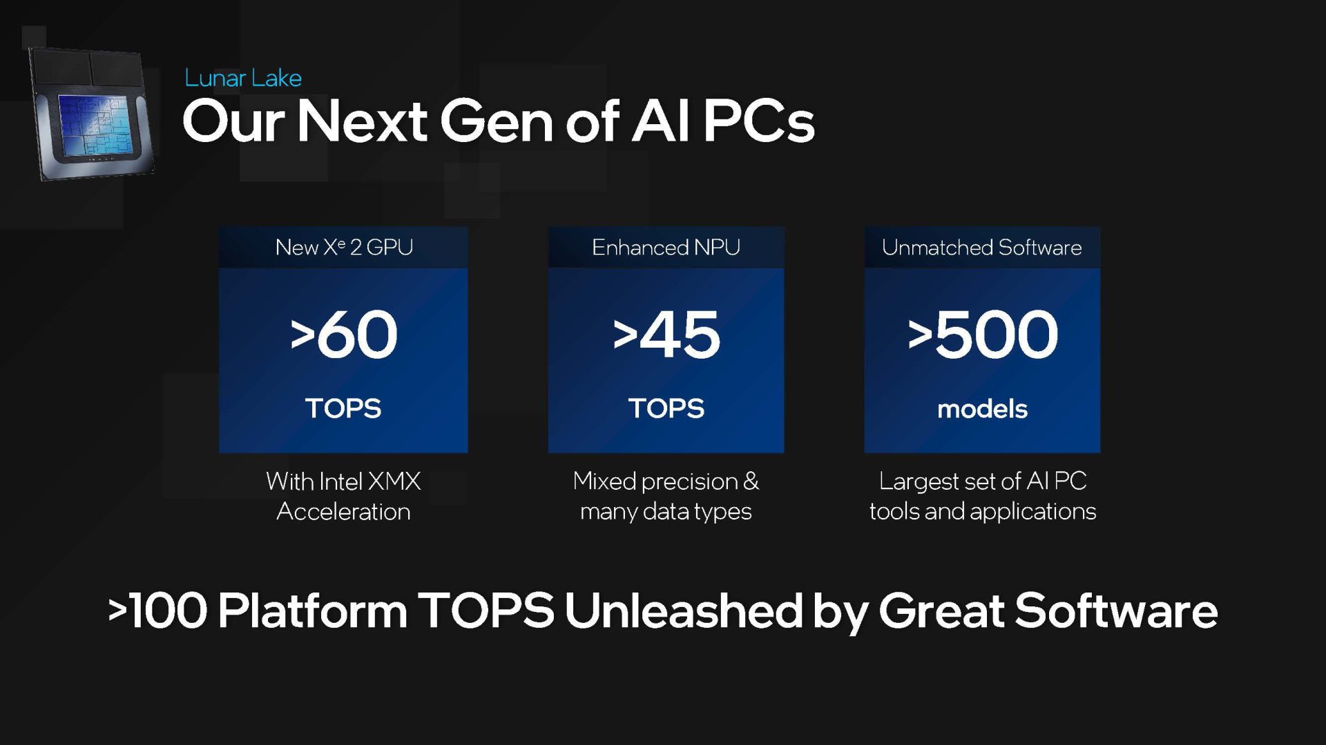 Ini Bocoran Resmi Prosesor Intel Core Ultra Generasi Berikutnya! 4 May 20 LNL disclosure for press Page 07