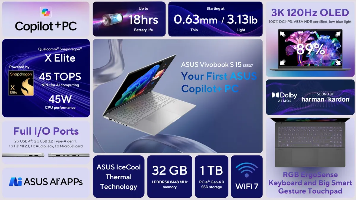ASUS Luncurkan Vivobook S15 OLED Versi Snapdragon X Elite 2 vivobook S15 OLED