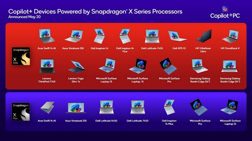 20+ Laptop Copilot+ PC Akan Segera Hadir, Apa Saja? 2 laptop laptop dengan snapdragon x Plus dan Snapdragon X Elite