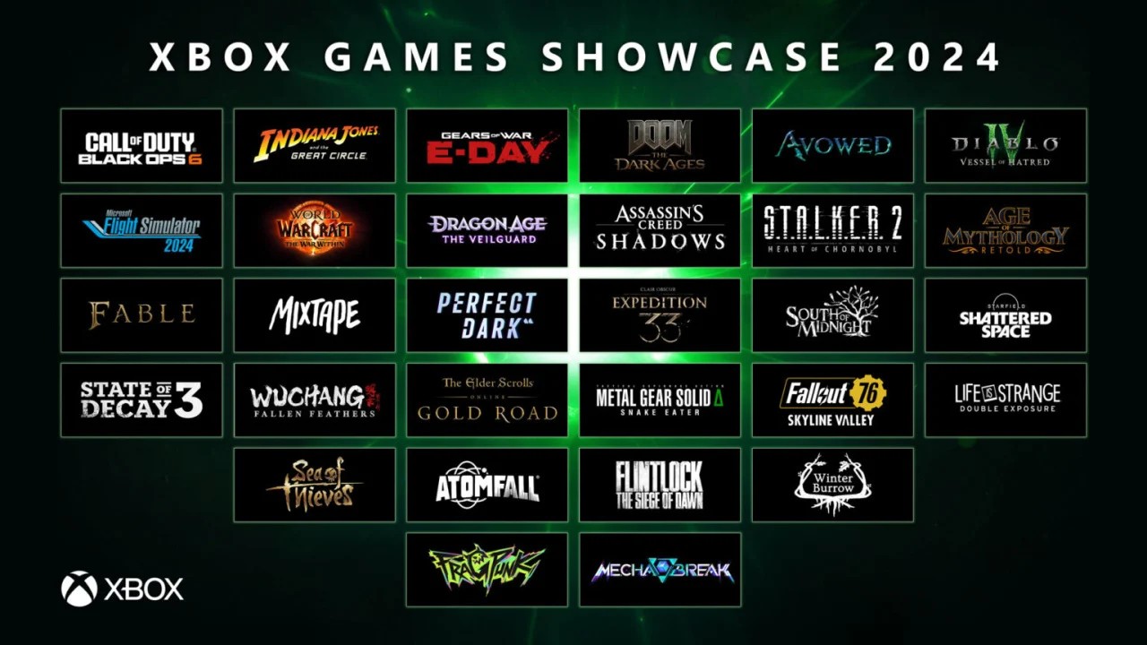 Phil Spencer: Game First-Party Xbox Akan Tersedia di Lebih Banyak Platform 1 369fd60ca3b28eb8f7ffd5d3471b0dab