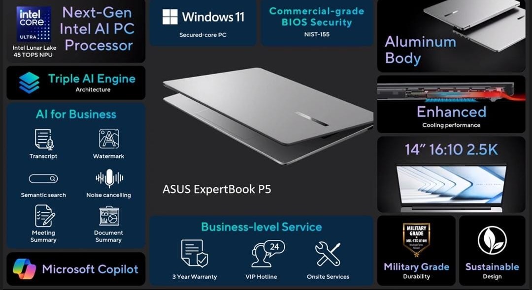 ASUS ExpertBook P5 