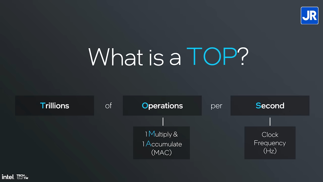 Computex 2024: Intel Perkenalkan Intel Perkenalkan Lunar Lake 2