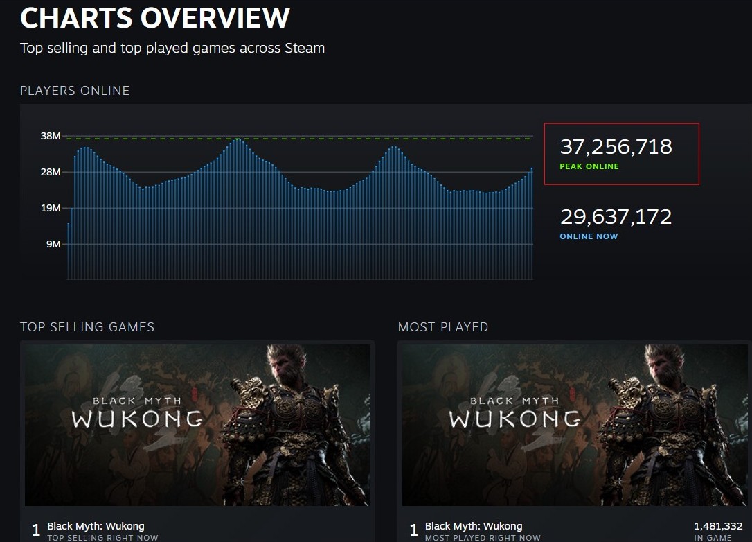 2898ca9b38d0bde0c9c5b86ff5b93cdc