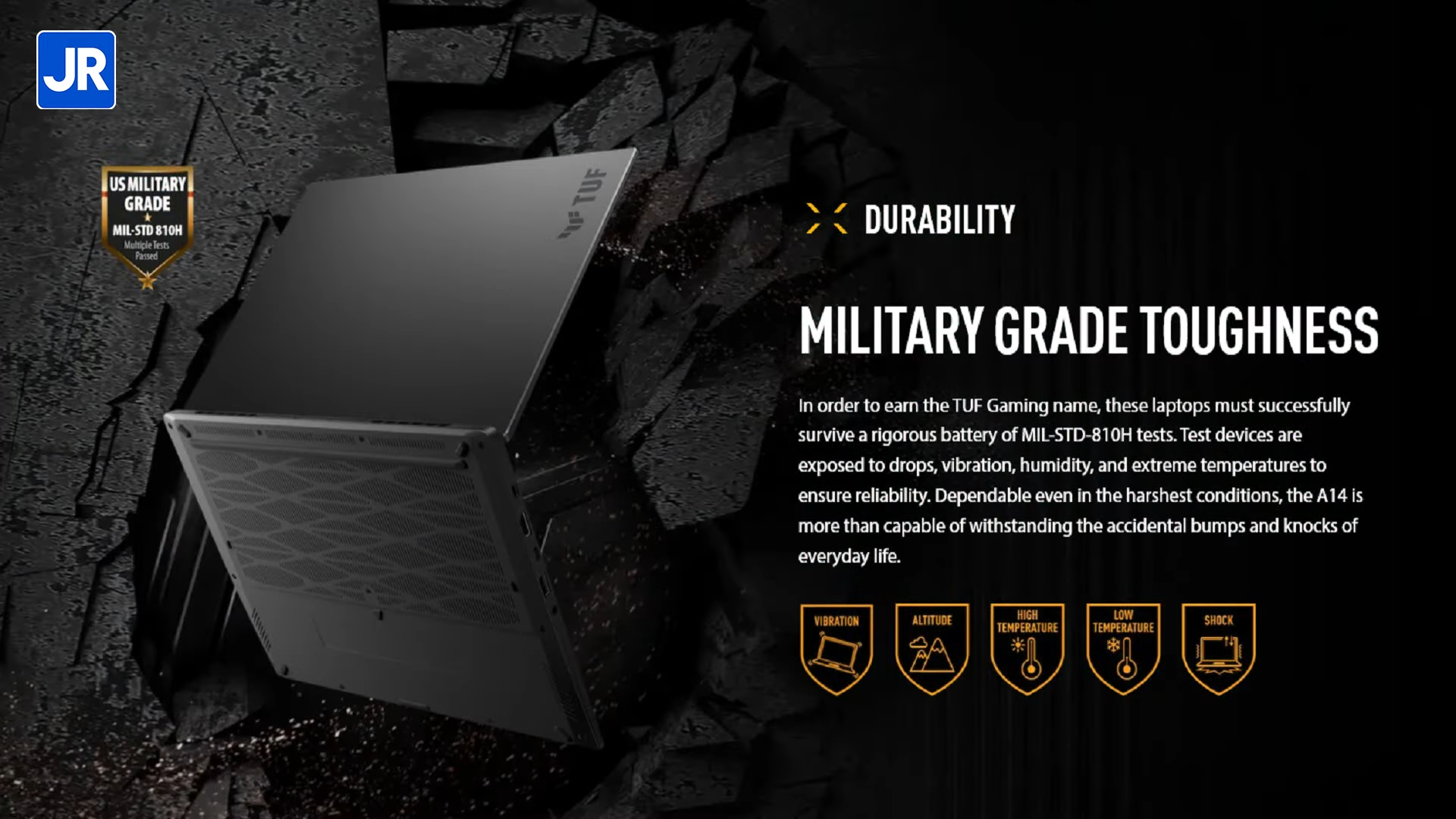 ASUS TUF Gaming A14 2033 FA401WV 1