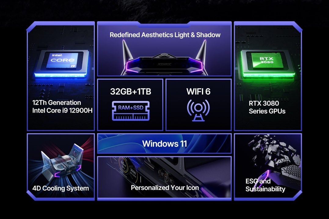 Mini PC Acemagic M2A Starship