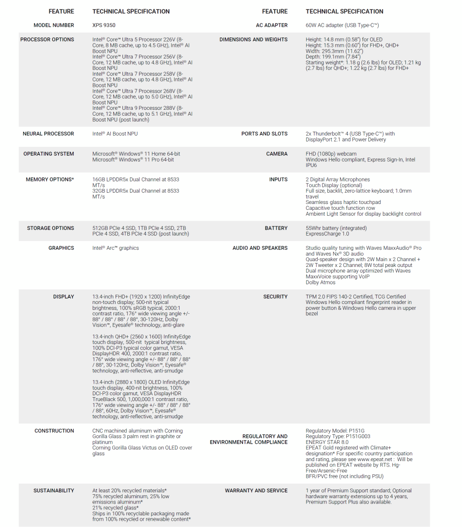 Dell XPS 13 Specs