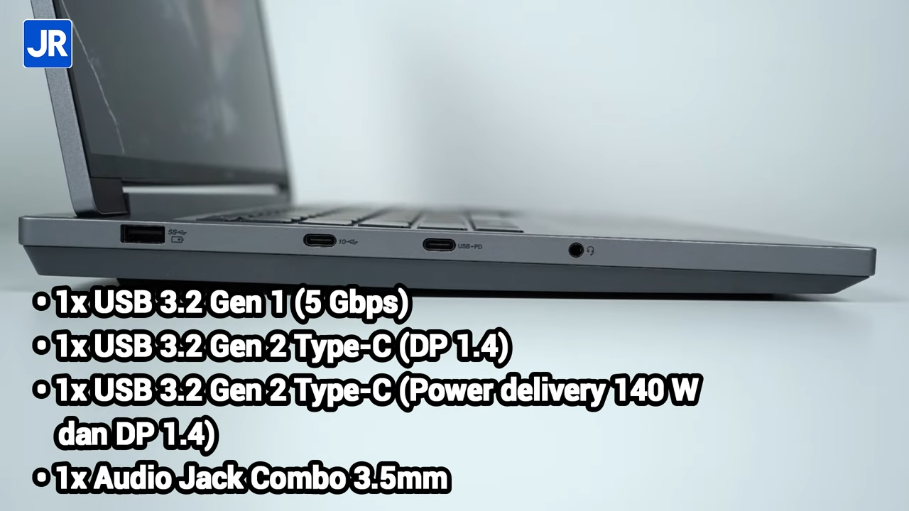 Lenovo Legion 5i Gen 9 16IRX9 18