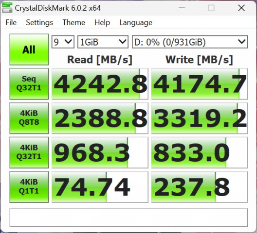 Hasil CDM WD Blue SN580 NVMe SSD