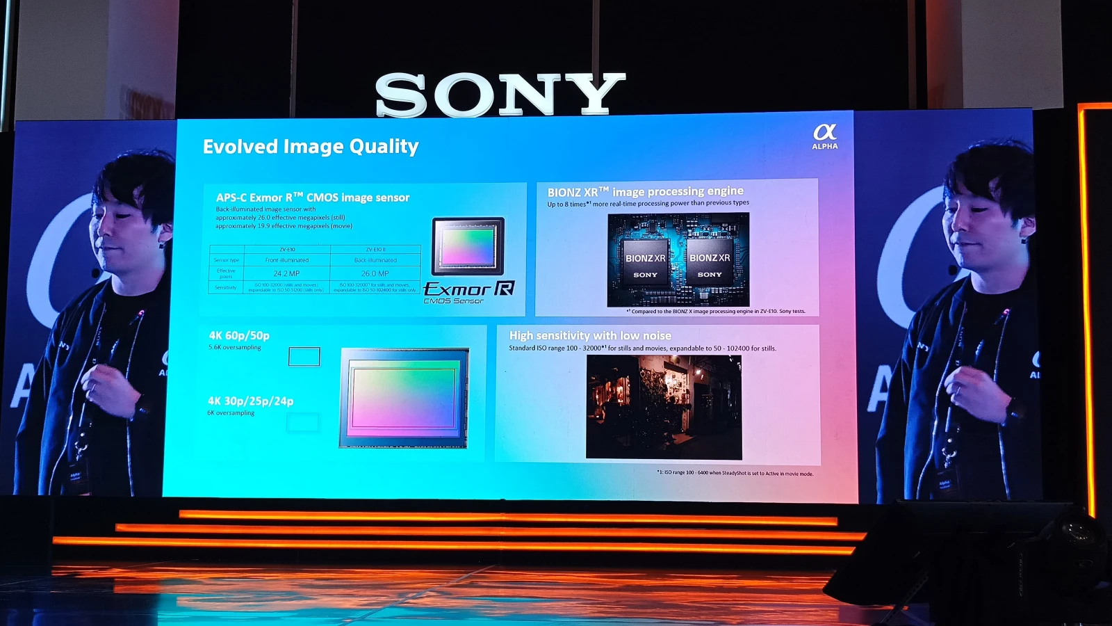 Sony Rilis Kamera Vlogging Baru di Indonesia: Sony ZV-E10 II 2 Sony ZV E10 II 2