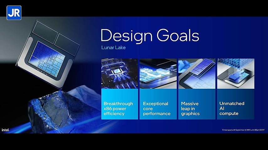 Preview Intel Core Ultra 200V 4