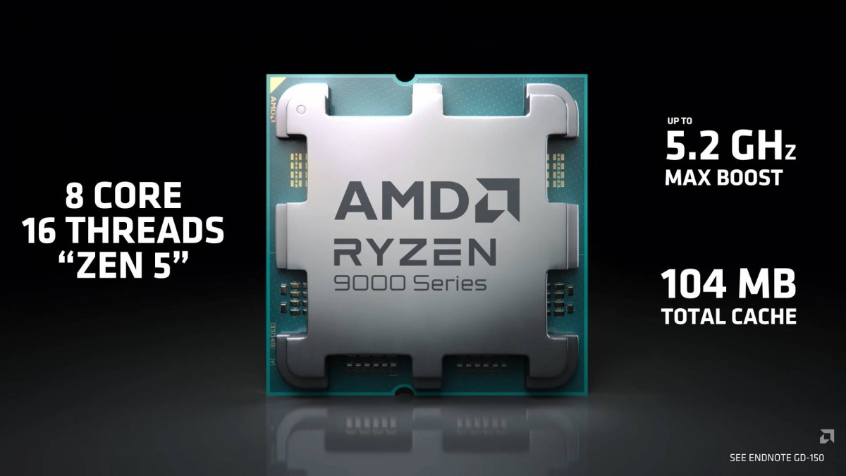 AMD Ryzen 7 98003DX