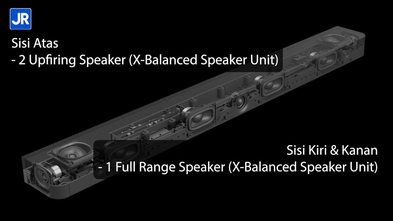 Sony BRAVIA Theatre Bar 8 feat. BRAVIA Theatre U: Soundbar Kelas Cinema utk Suara 360° di Rumah 10 Sony BRAVIA Theatre Bar 8 feat. BRAVIA Theatre U 10