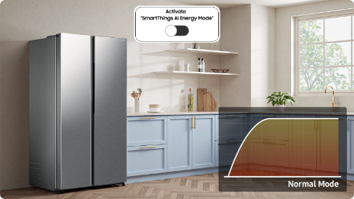 Kulkas Pintar BESPOKE AI, Lebih Pintar dan Lebih Lega 3 kulkas Samsung BeSpoke AI