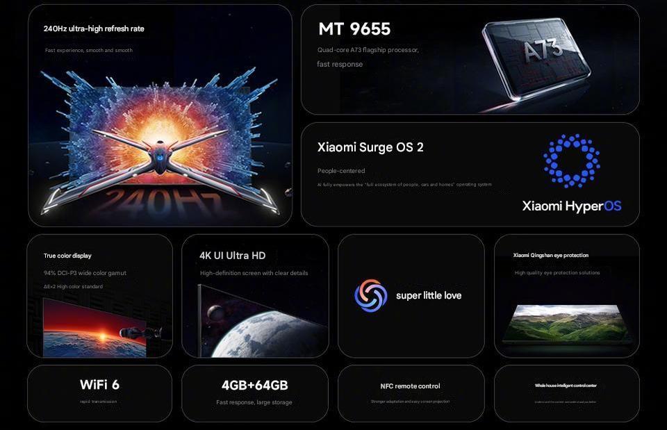 Redmi Smart TV X Series 2025