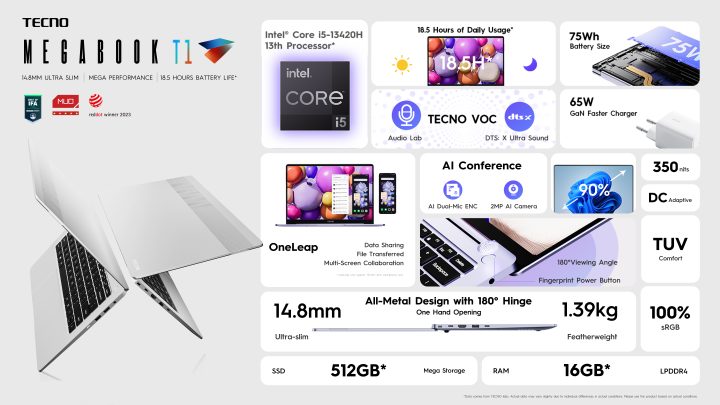 Tecno Megabook T1 Bawa Opsi Prosesor Baru: Intel Core i5 Gen 13 dan AMD Ryzen 5 7430U 3 Tecno Megabook T1