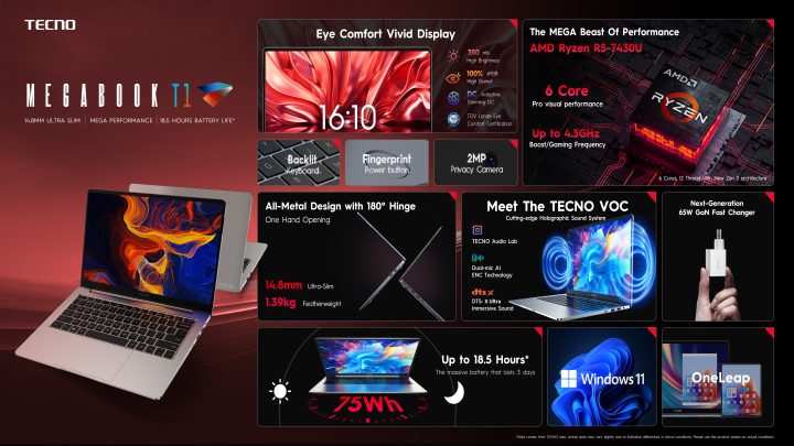 Tecno Megabook T1 Bawa Opsi Prosesor Baru: Intel Core i5 Gen 13 dan AMD Ryzen 5 7430U 2 4. KV Megabook T1 AMD R5 7430U