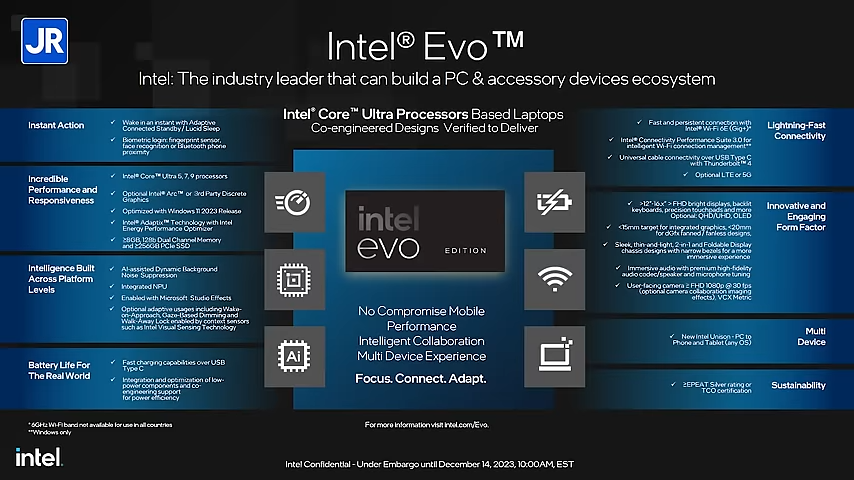 Lenovo ThinkPad X1 Carbon Gen 12 3