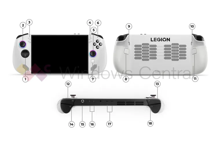 Beginikah Wujud Lenovo Legion Go S? 1 lenovo legion go s