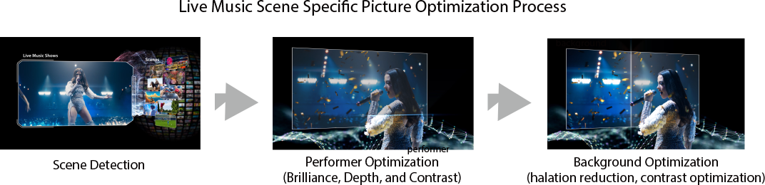 CES 25 Pic 7