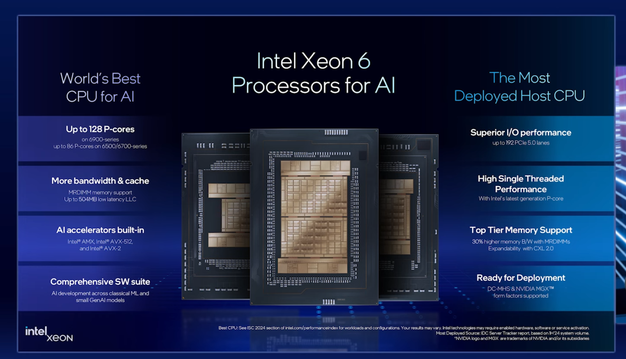 Intel Xeon 6 Resmi Meluncur, Tawarkan Peningkatan Besar di AI dan Jaringan 2 2 Intel Xeon 6