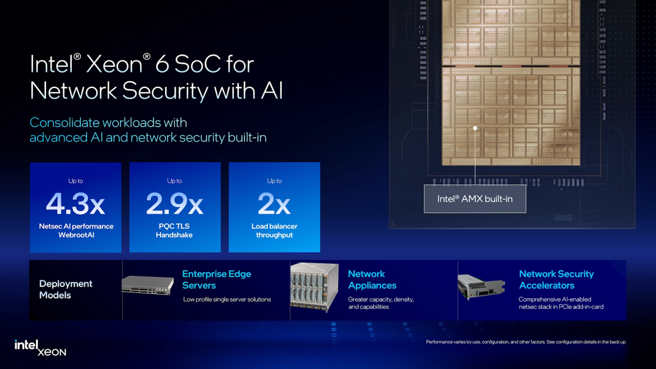 Intel Xeon 6 Resmi Meluncur, Tawarkan Peningkatan Besar di AI dan Jaringan 3 Intel Xeon 6