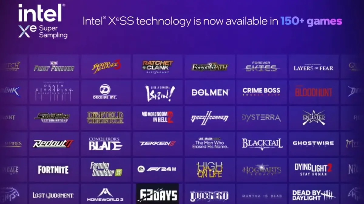Intel XeSS 150 Game