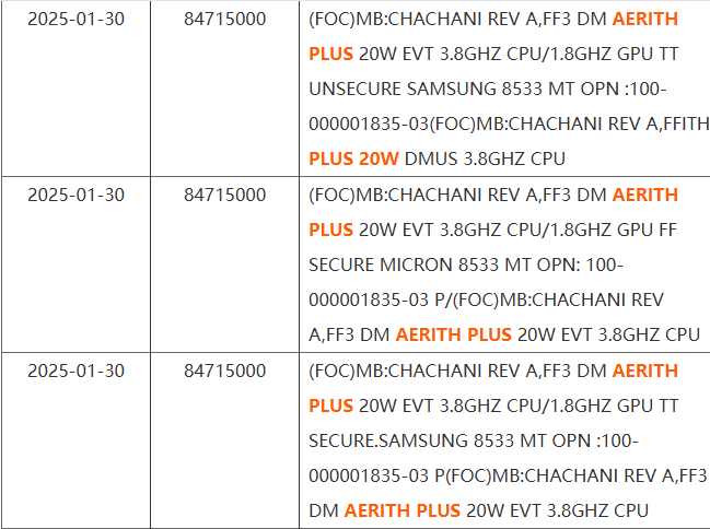 SoC AMD AERITH Plus Bocor, Bakal Jadi Otak di Steam Deck 2? 2 Steam Deck 2 SoC AMD AERITH PLUS