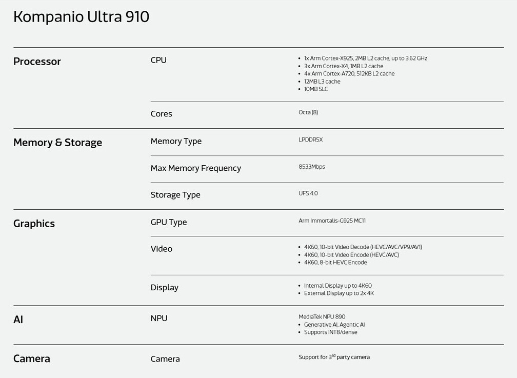 MediaTek Kenalkan Kompanio Ultra, Dukung AI untuk Chromebook Plus 4 d5wIHP22uaCXpSZj