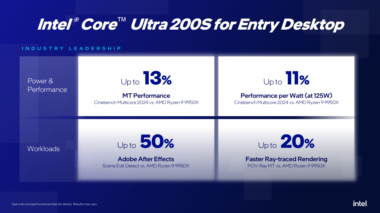 Intel Core Ultra 200S Desktop