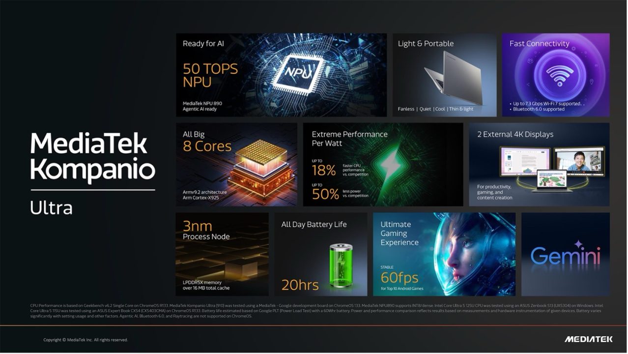 Mediatek Kompanio Ultra