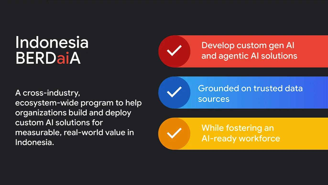 google cloud indonesia berdaia
