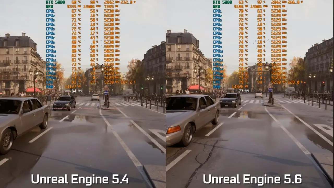 Unreal Engine 5.6