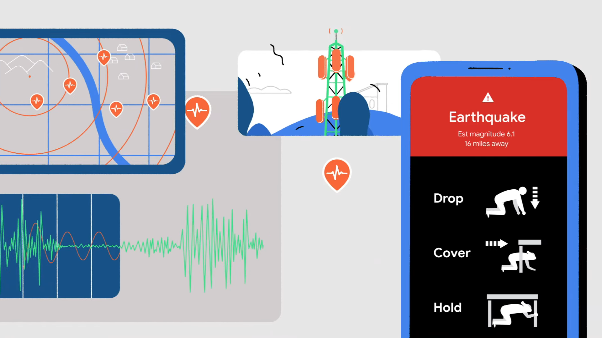 Google Deteksi Gempa Smartphone Android