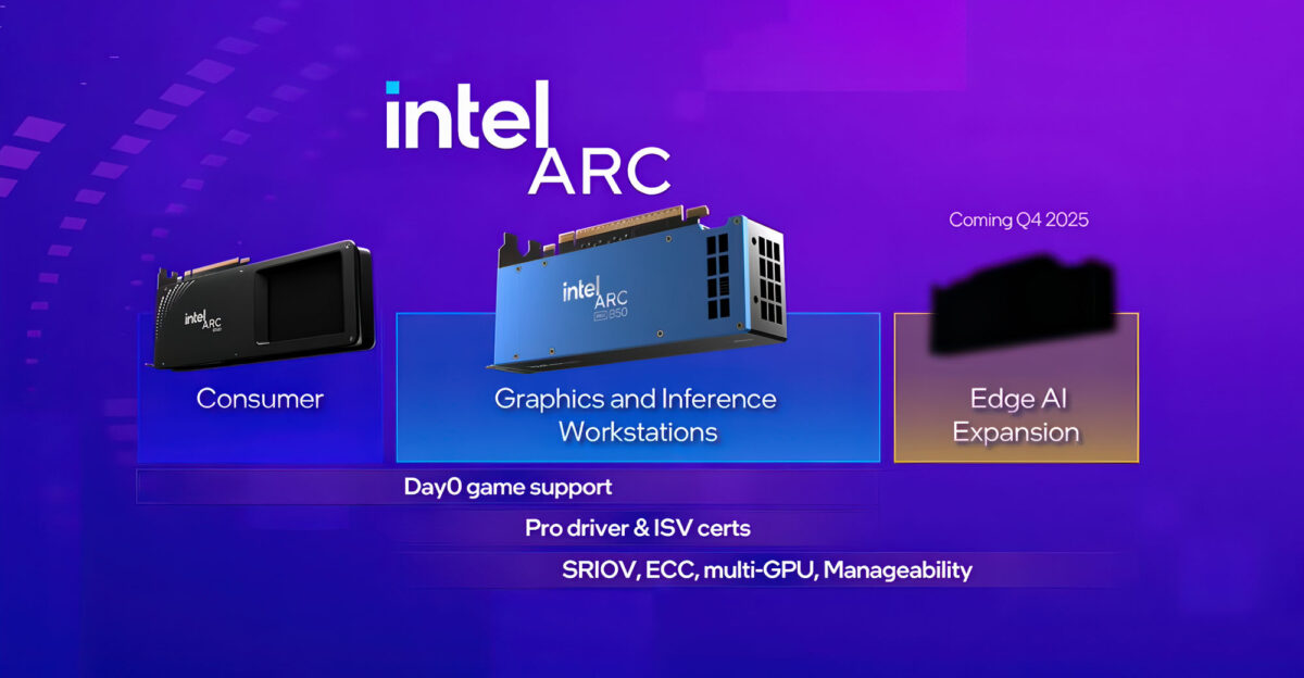 INTEL ARC EDGE BATTLEMAGE 1200x624 1