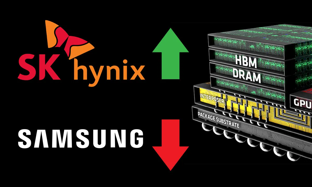SK hynix Sukses Jadi Pemimpin Global di Sektor DRAM