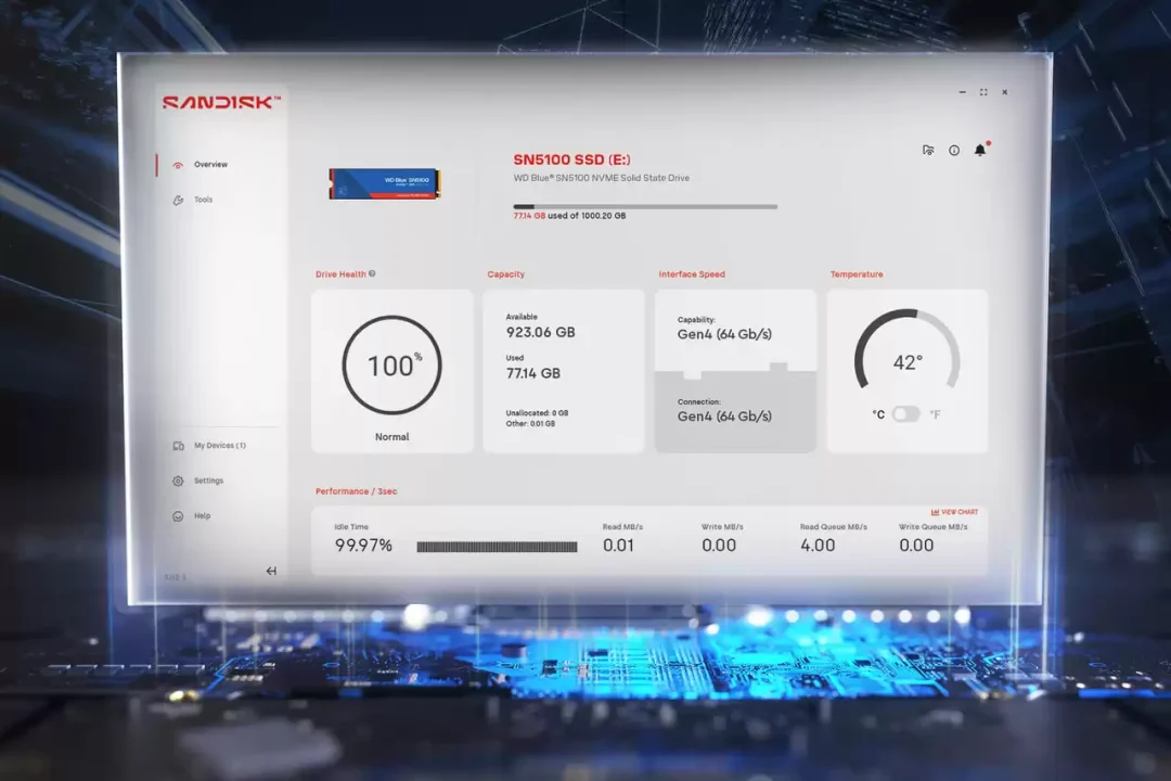 sandisk dashboard