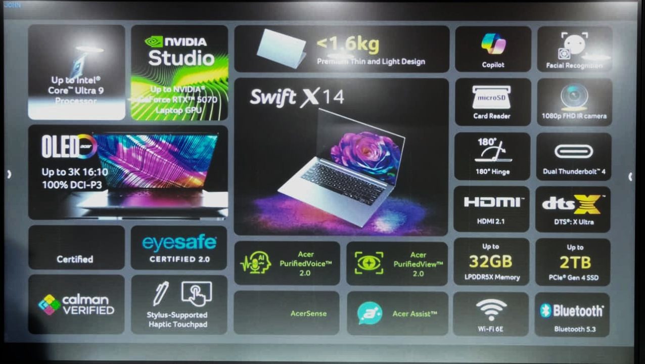 Acer Kenalkan Laptop Copilot+ PC Terbaru di Lini Swift dan Aspire 4 Swift X 14