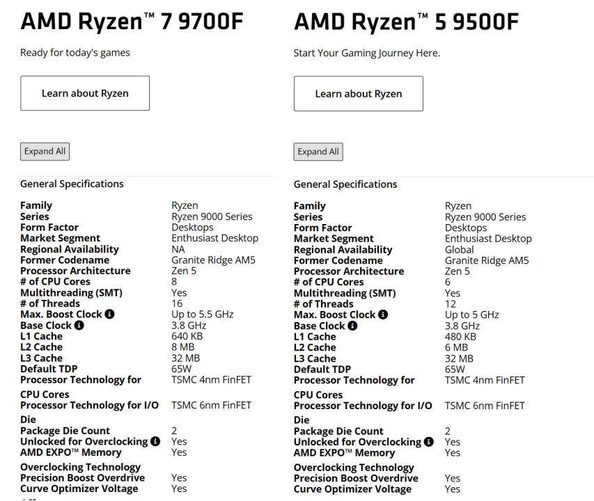 AMD Ryzen 7 9700F dan Ryzen 5 9500F Resmi Meluncur: CPU Zen 5 Pertama Tanpa Integrated GPU 2 amd ryzen 5 9500f and ryzen 7 9700f specs