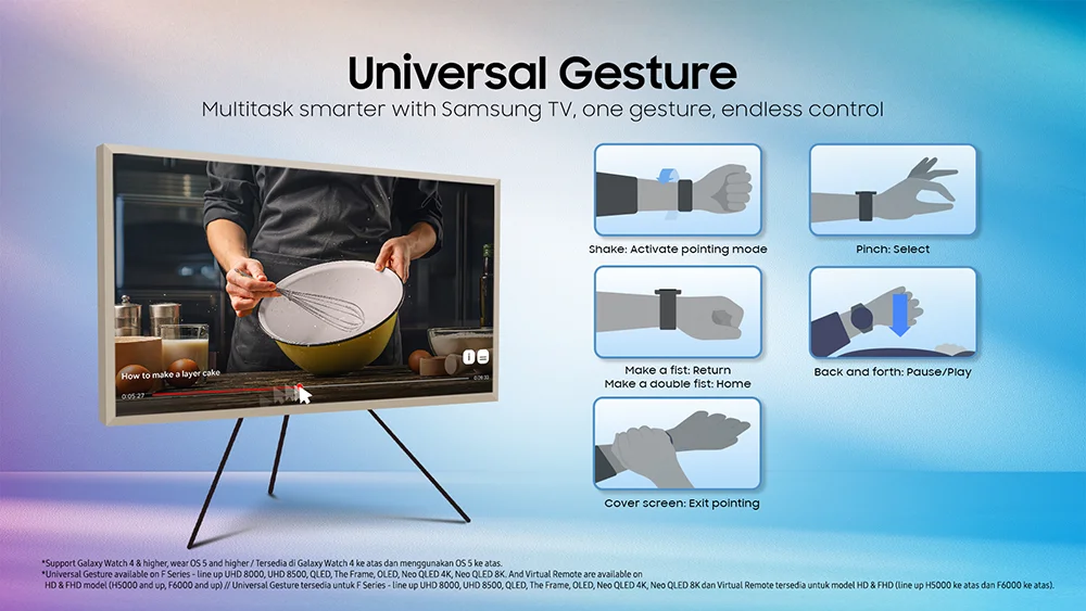 Samsung Universal Gesture