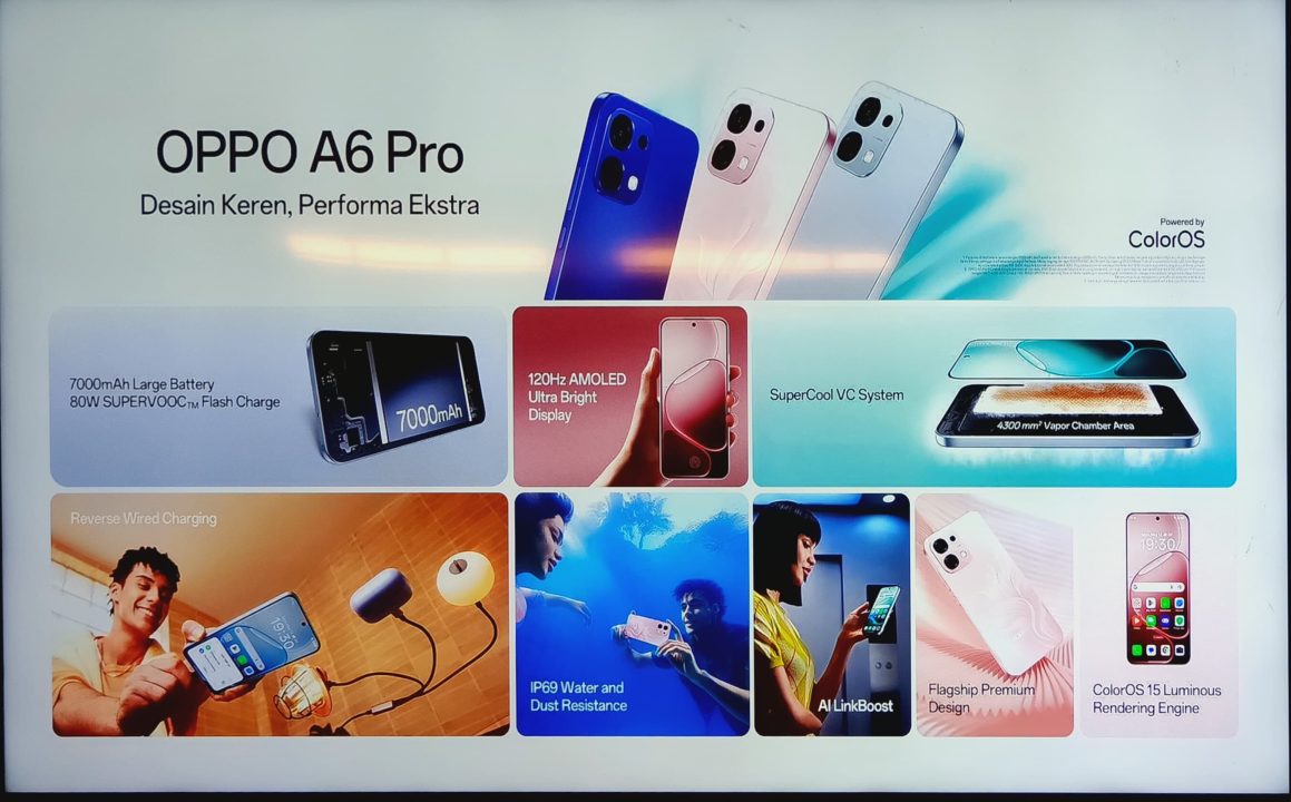 Oppo A6 Pro Series